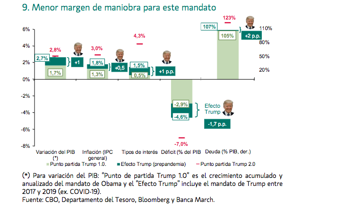 La imagen tiene un atributo ALT vacío; su nombre de archivo es imagen-27.png