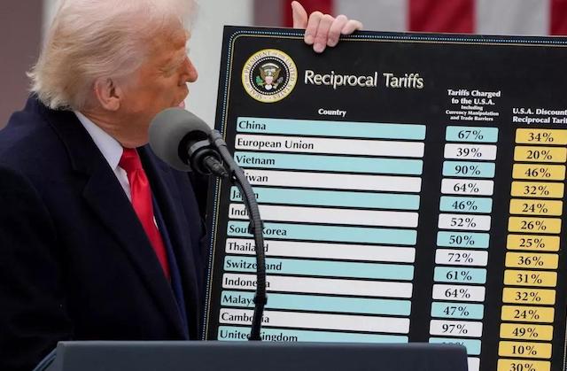 Trump_Aranceles