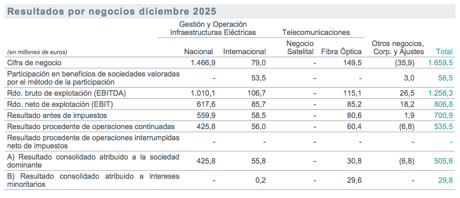 Captura de pantalla 2026 02 26 a las 10.16.19