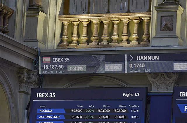 El Ibex35 cierra con una leve caída del 0,4% en los 18.044 puntos